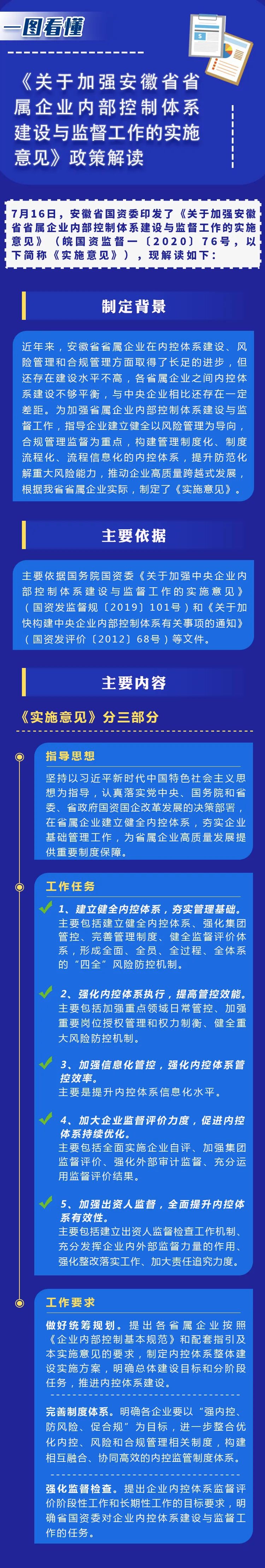 304am永利集团(集团)有限公司官网