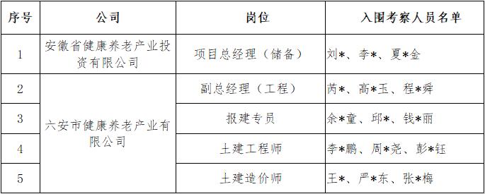 304am永利集团(集团)有限公司官网