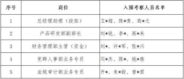 304am永利集团(集团)有限公司官网