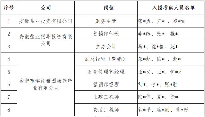 304am永利集团(集团)有限公司官网